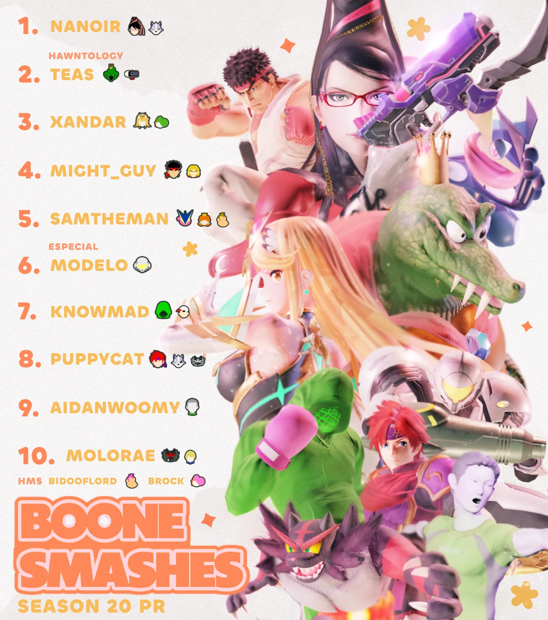 Boone Smashes, image 10 of 31