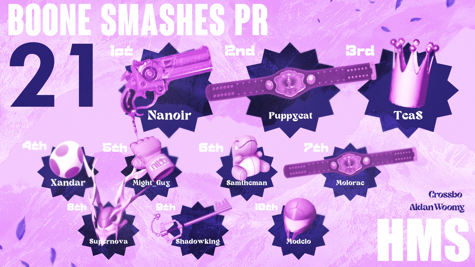Boone Smashes PR 21 graphic with a ranked list of players