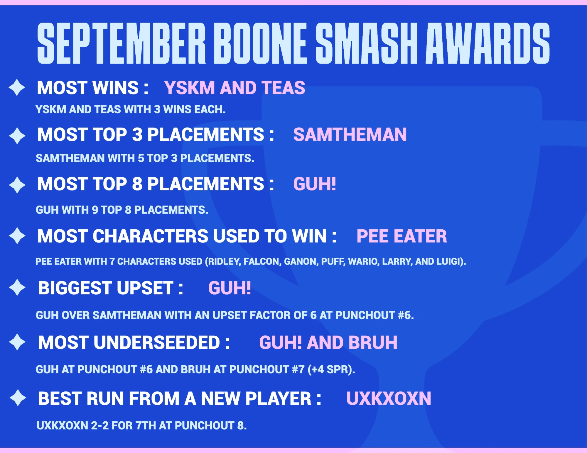 September Boone Smash awards graphic