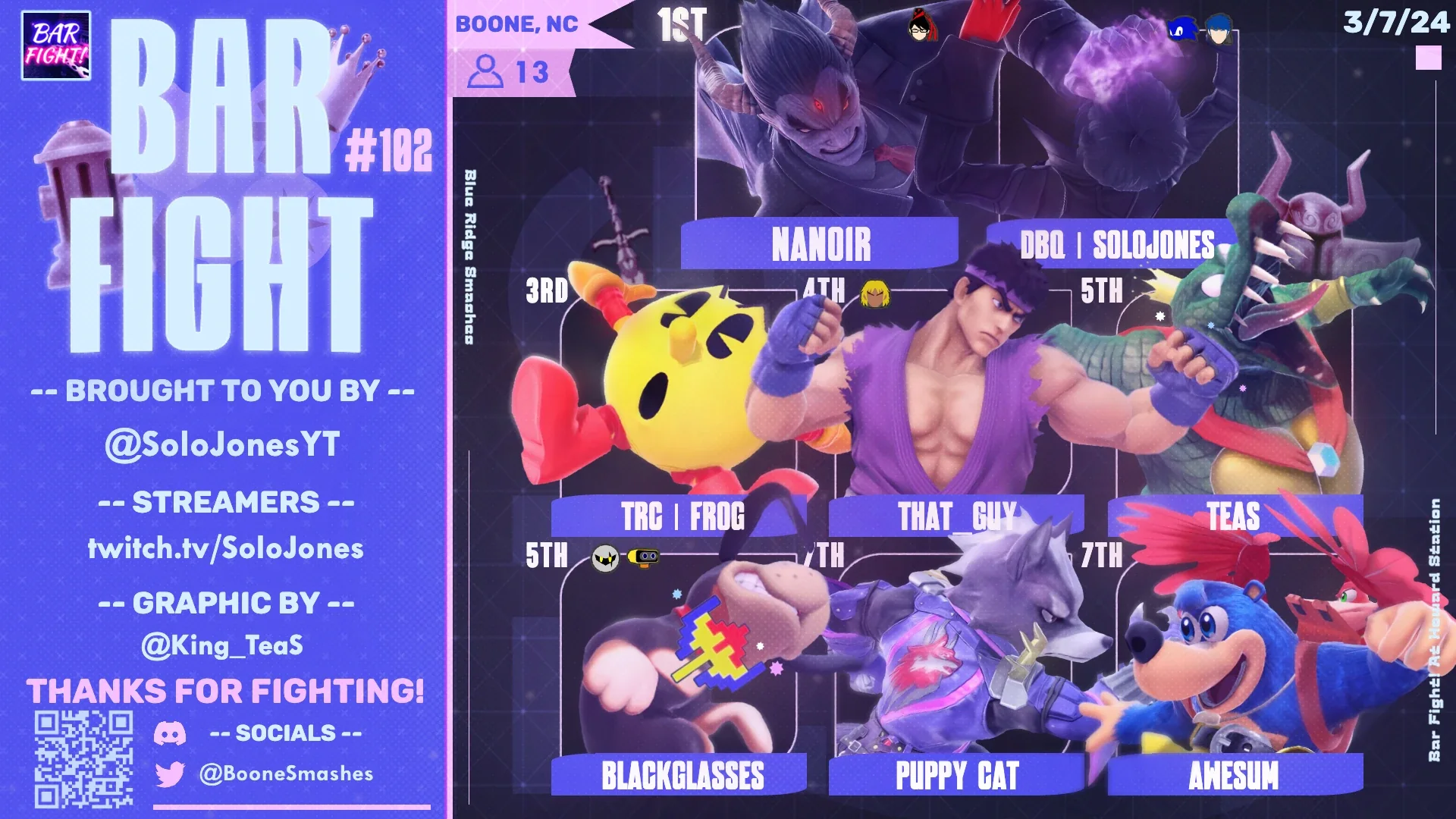 Bar Fight at Howard Station number 102 top 8 graphic, March 7, 2024