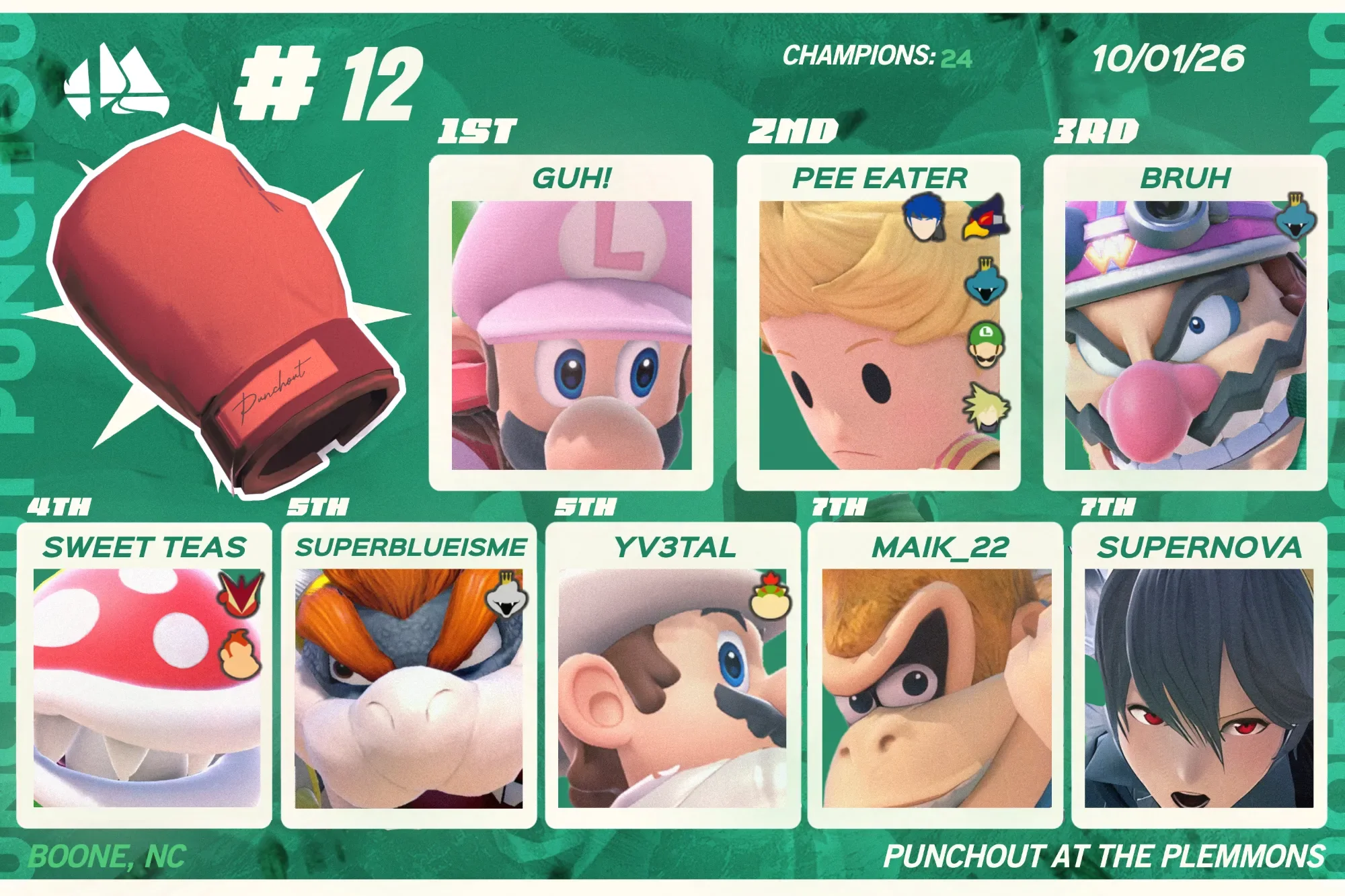 Punch-Out number 12 top 8 graphic at the Plemmons, October 1, 2026