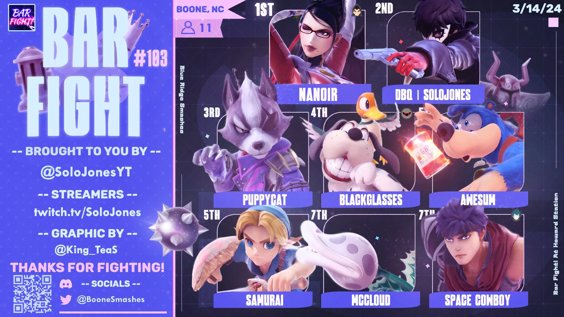 Bar Fight at Howard Station number 103 top 8 graphic, March 14, 2024