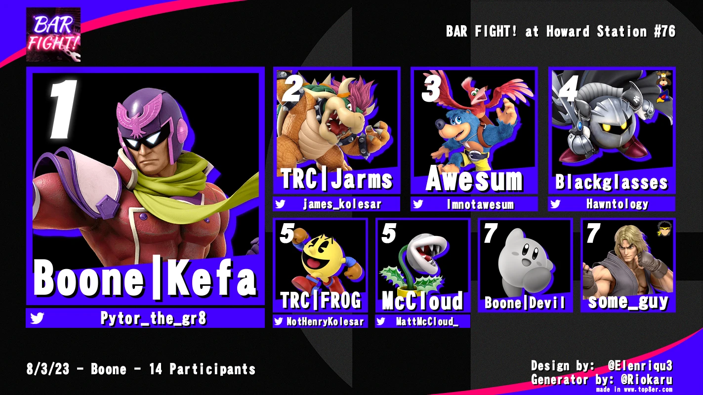 Previous Bar Fight at Howard Station top 8 graphic, number 76, August 3, 2023