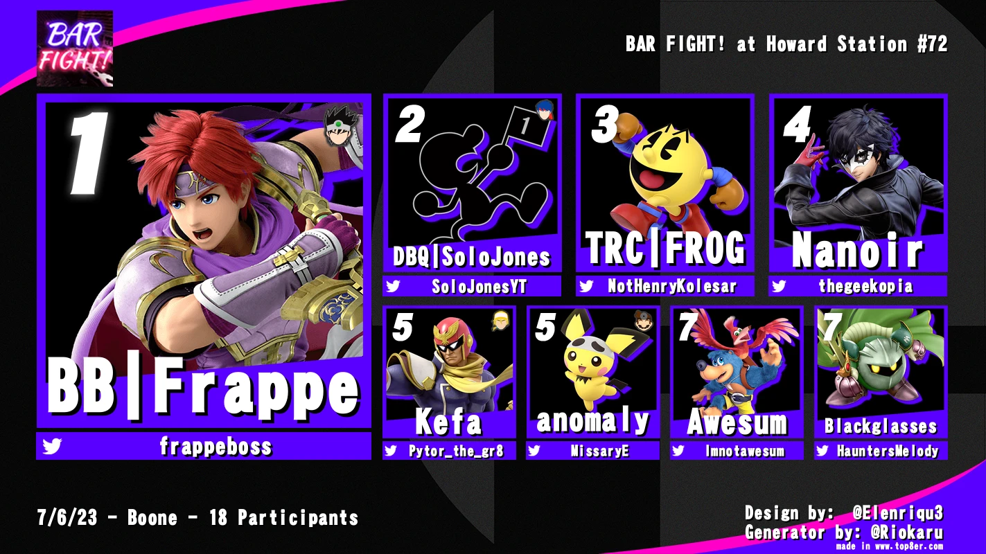 Previous Bar Fight at Howard Station top 8 graphic, number 72, July 6, 2023