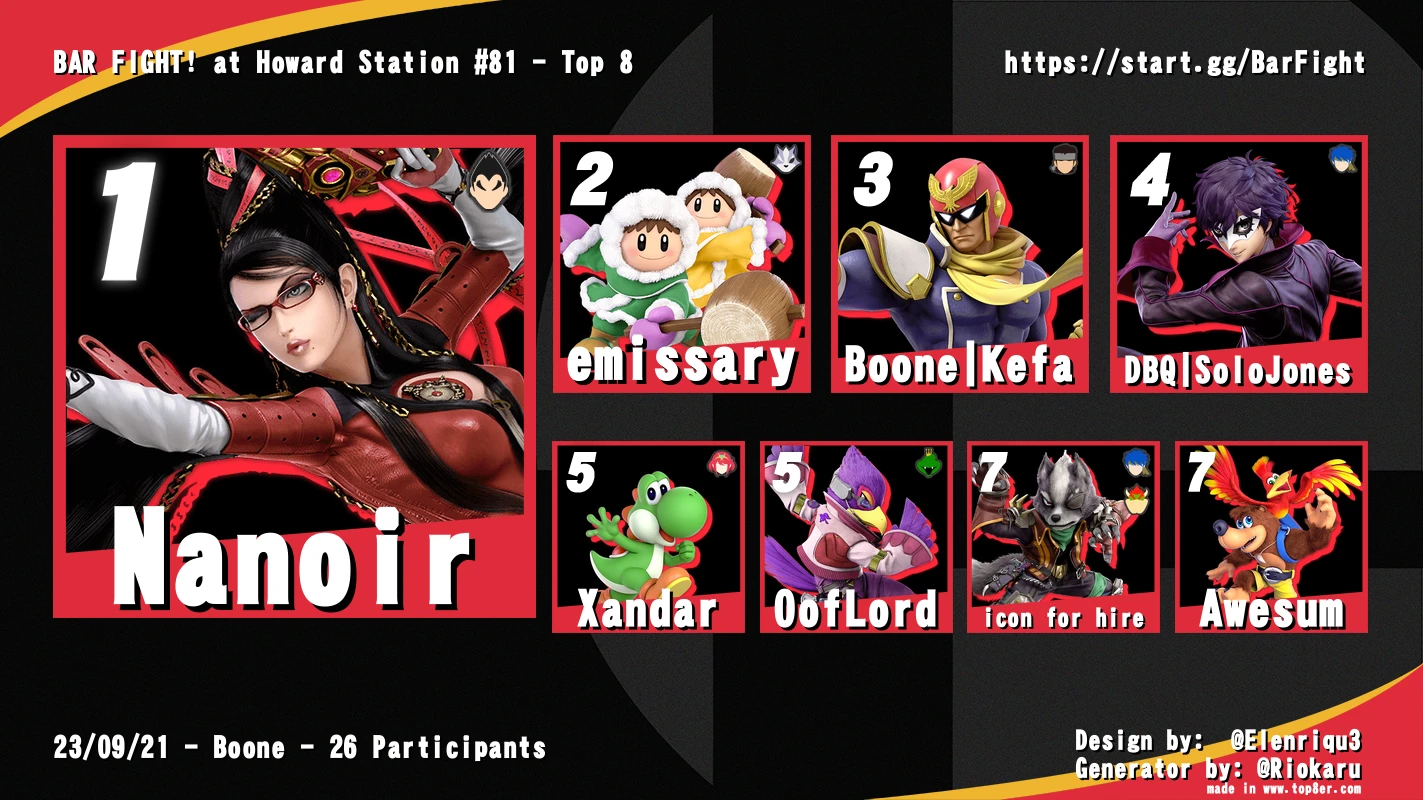 Previous Bar Fight at Howard Station top 8 graphic, number 81, September 21, 2023