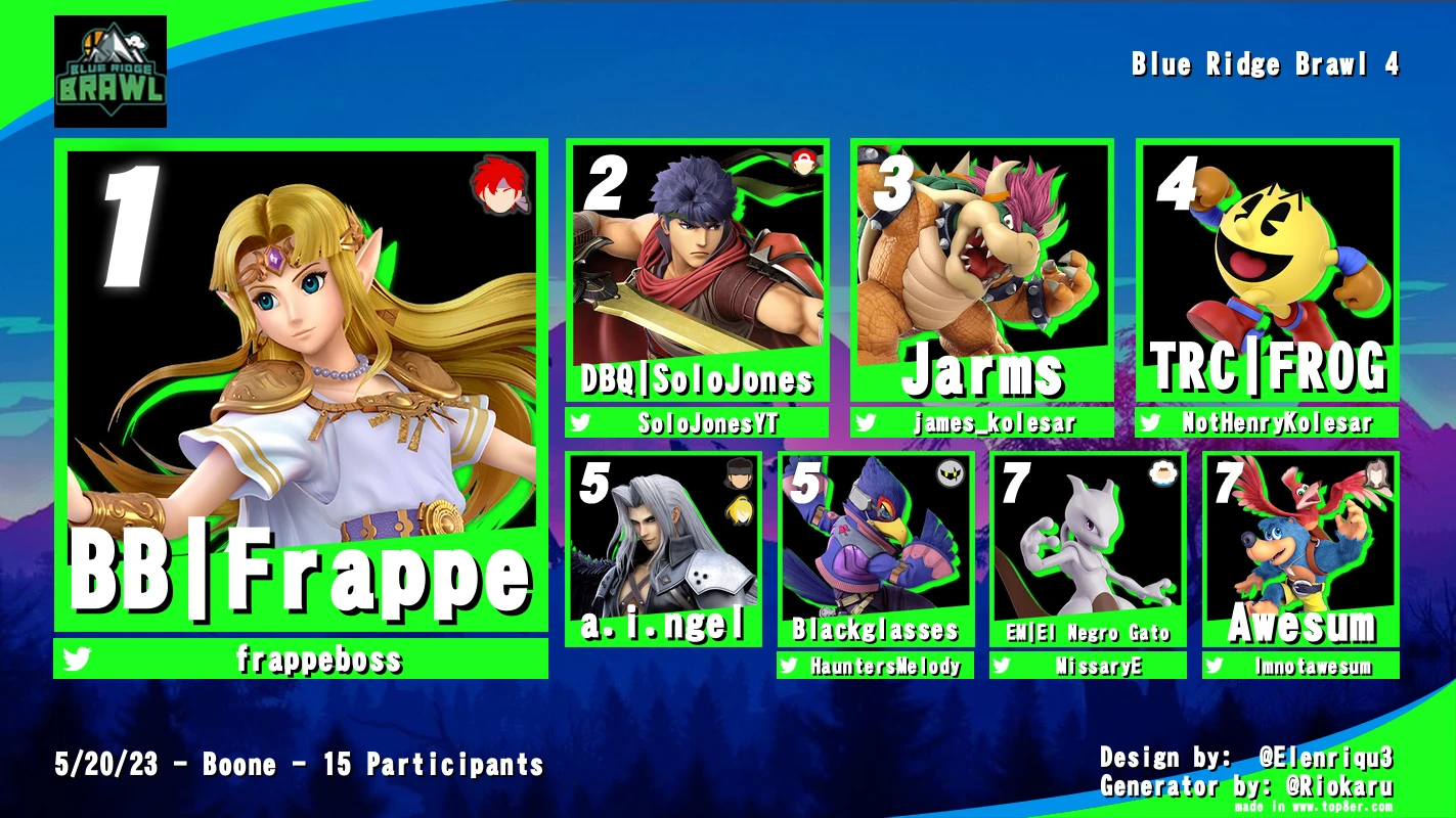 Previous Blue Ridge Brawl 4 top 8 graphic, May 20, 2023