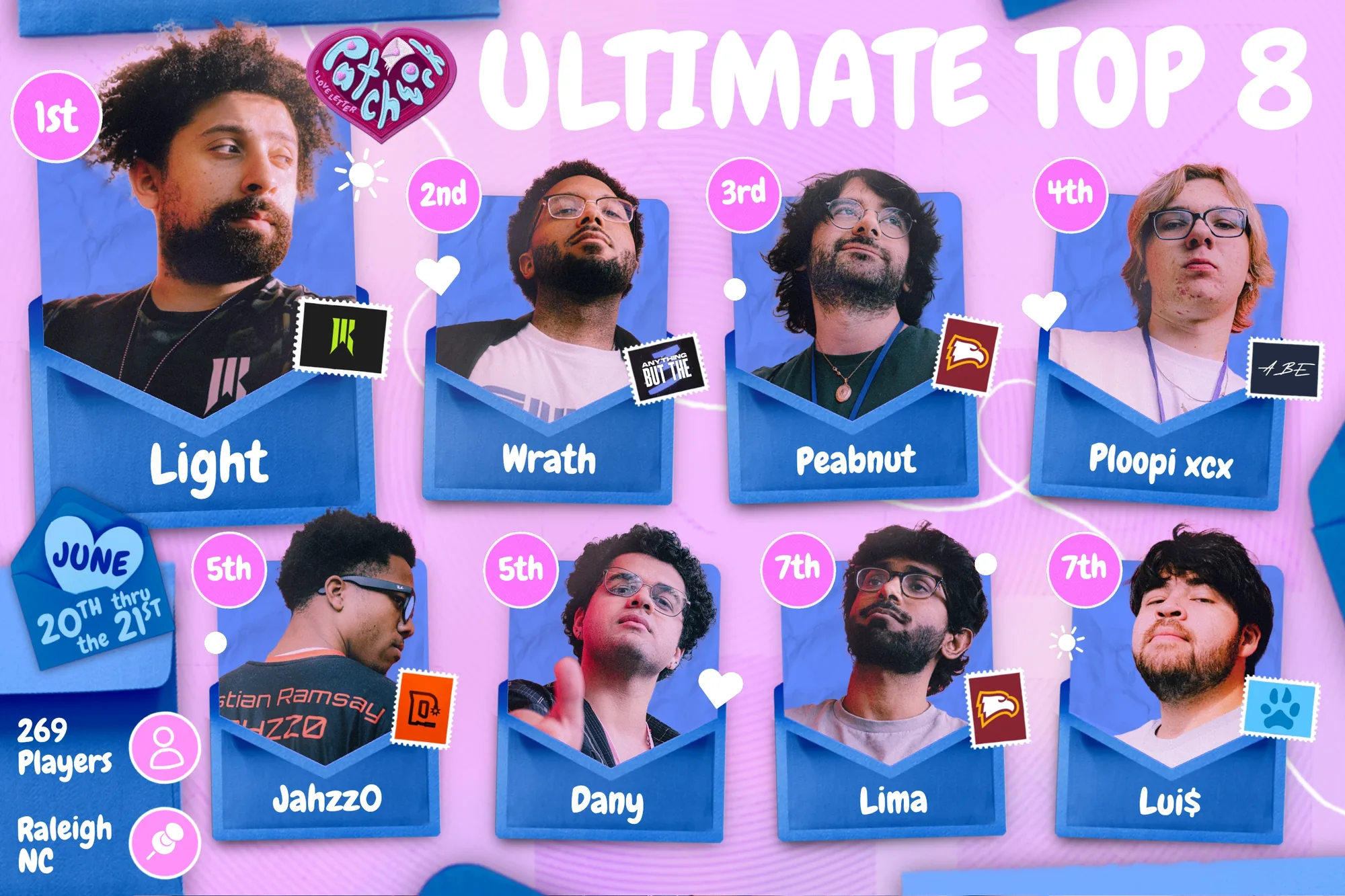 Patchwork 2026 Ultimate Top 8 results graphic, won by Light, 269 players, Raleigh NC