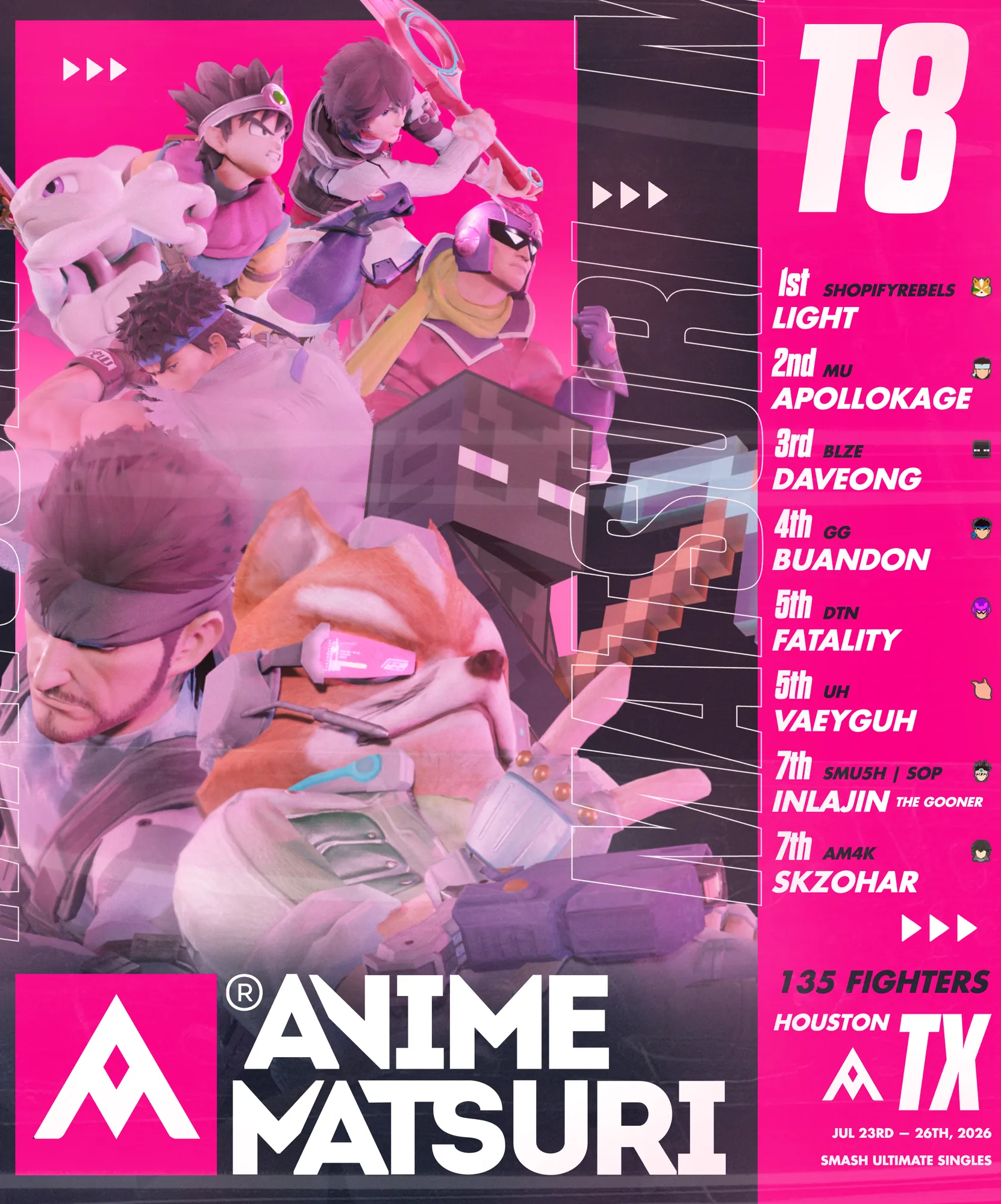 Anime Matsuri Top 8