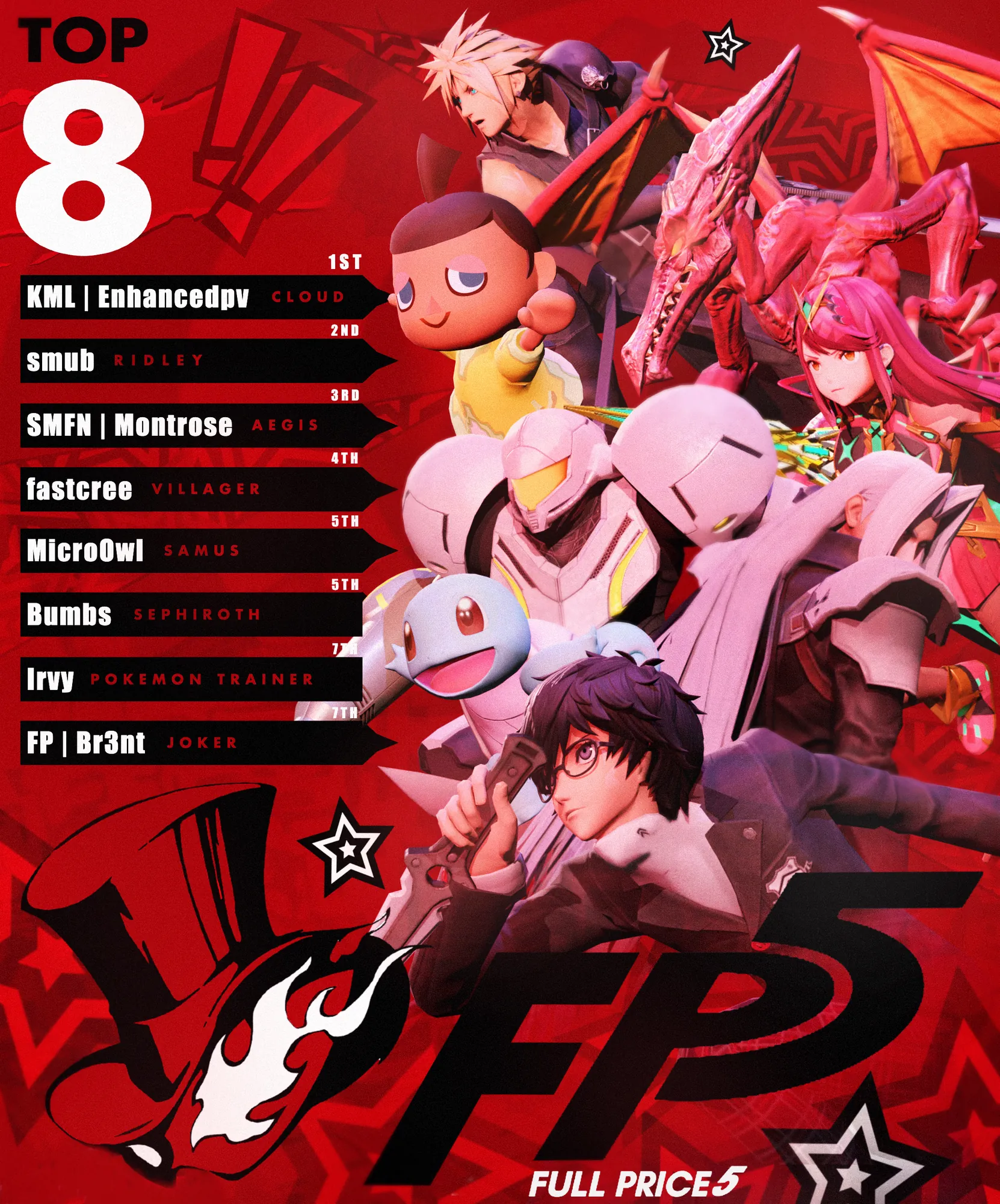 FP5 Top 8 Graphic