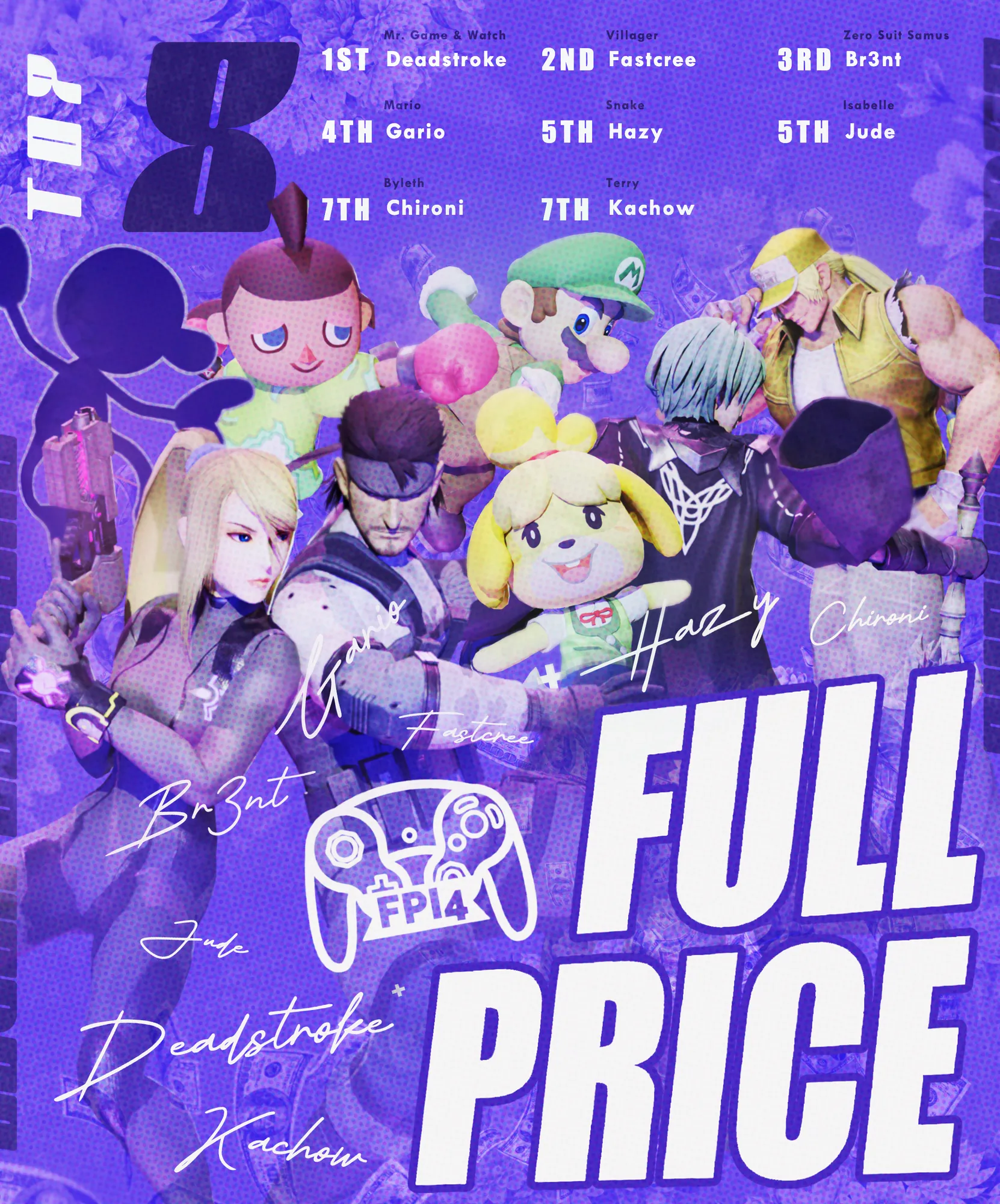 Full Price 4 Top 8 Graphic