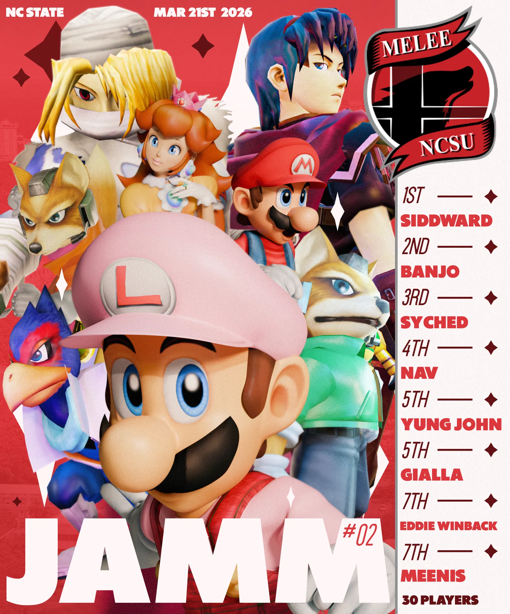 Jamm #2 Top 8 Graphic
