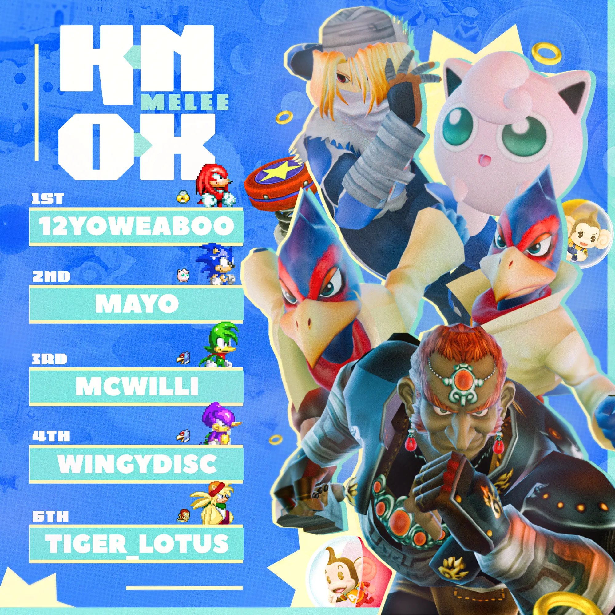 Knox Melee Graphic