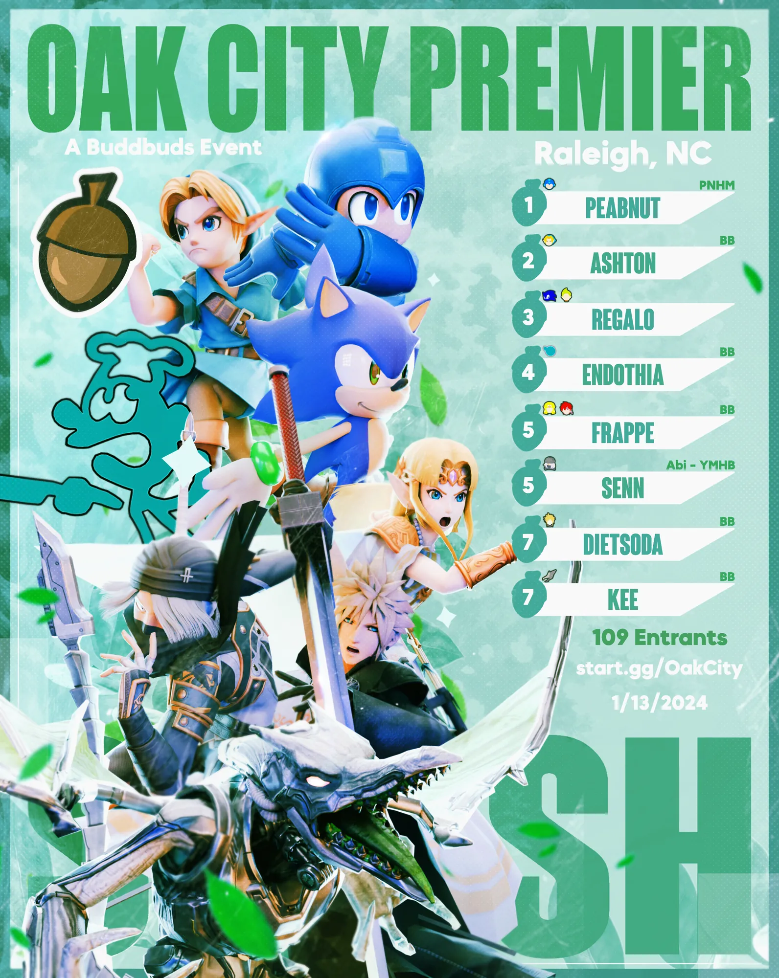Oak City Top 8 Graphic