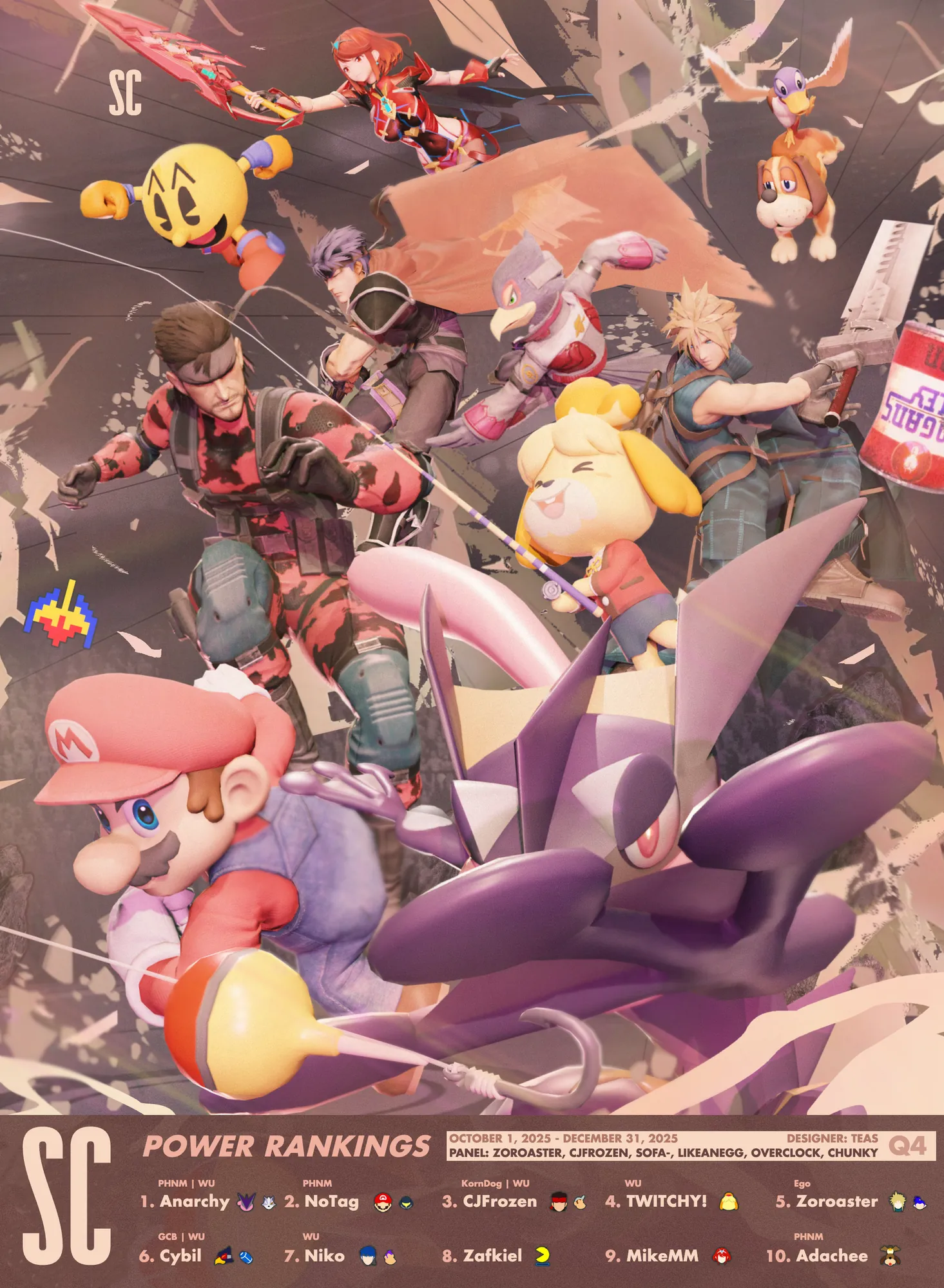 SC Power Rankings Graphic