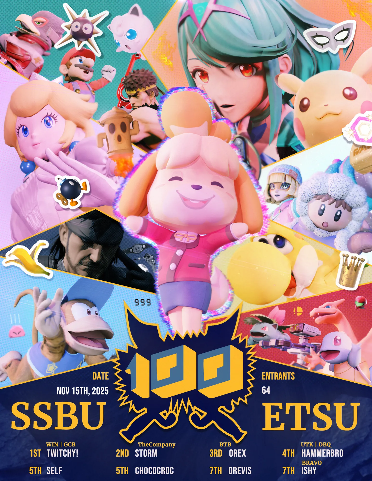 STC #100 Top 8 Graphic