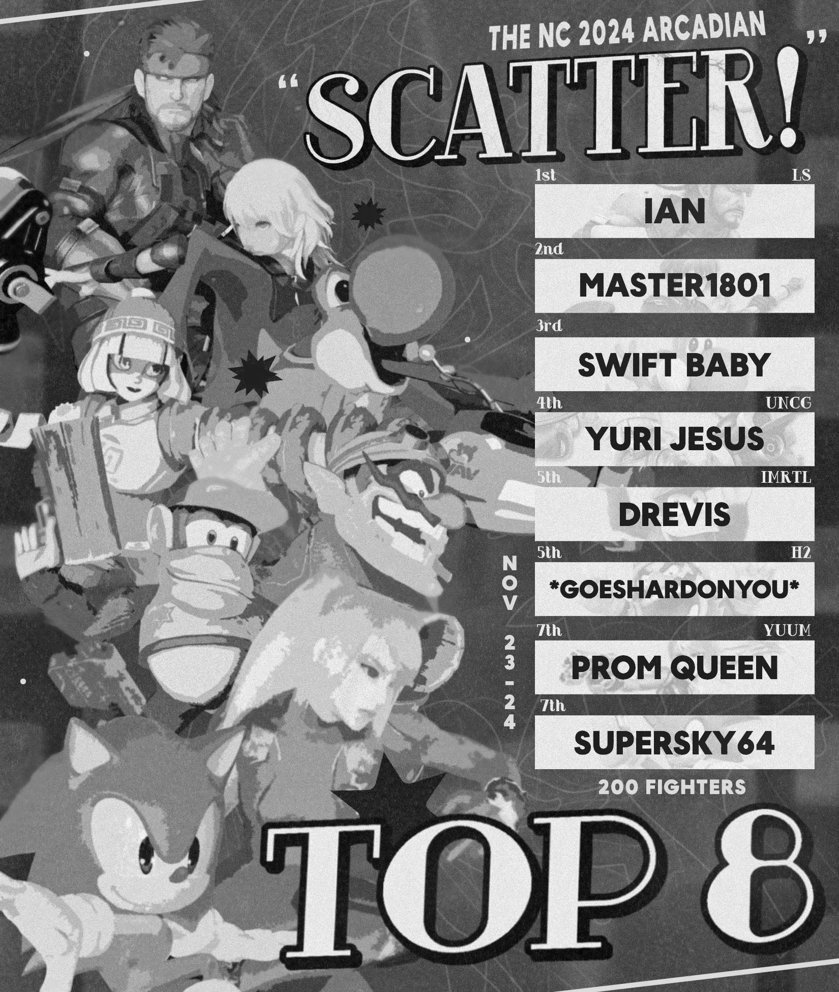 Scatter! Top 8 Graphic