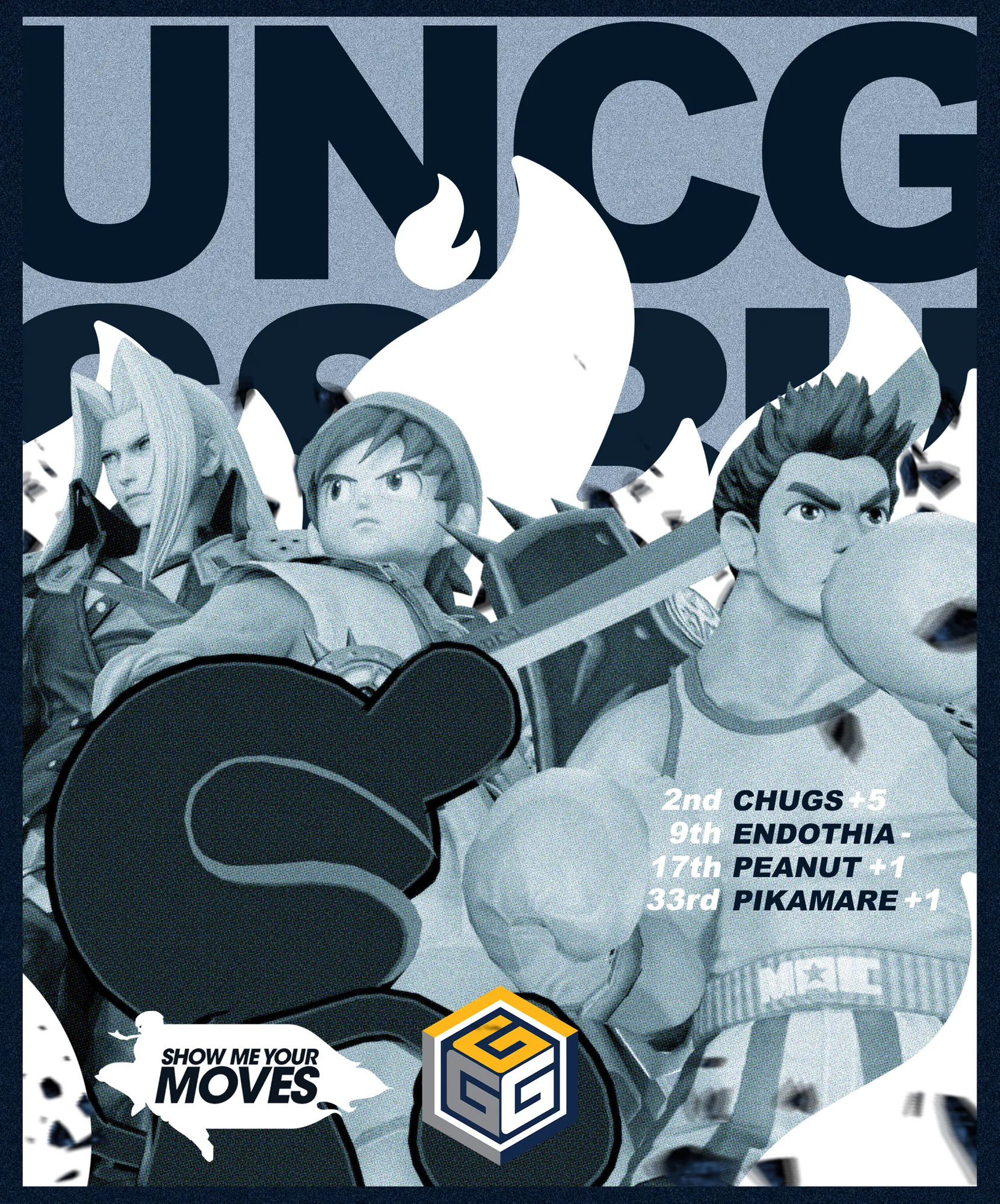 UNCG Show Me Your Moves results poster with Chugs, Endothia, Peanut and Pikamare